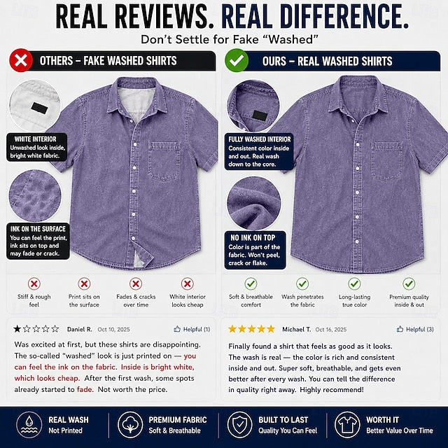 Kyle | Men's Acid Wash Cotton Short Sleeve Shirt