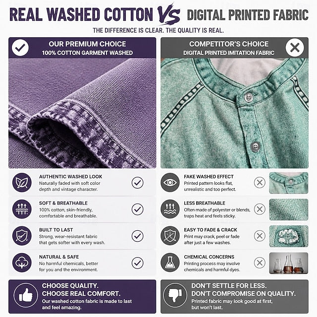 Caleb | Men's Washed Cotton Long Sleeve Shirt