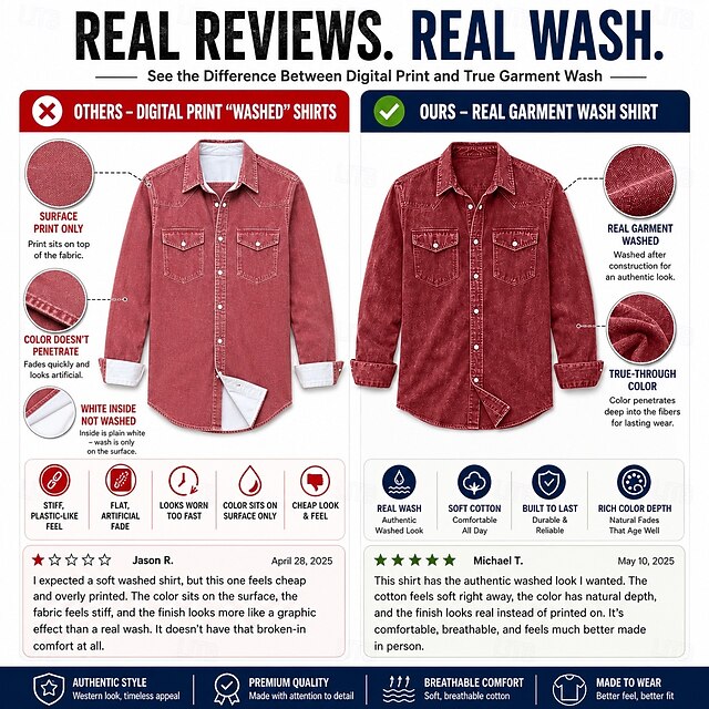 Harrison | Men's Dyed Western Long Sleeve Shirt